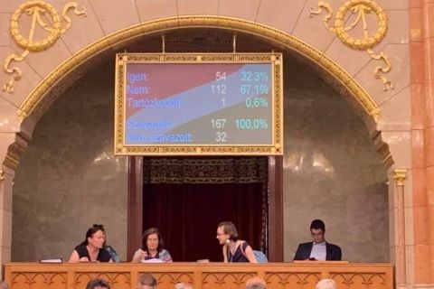 Leszavazta az otthonápolási díjak emelését a Fidesz