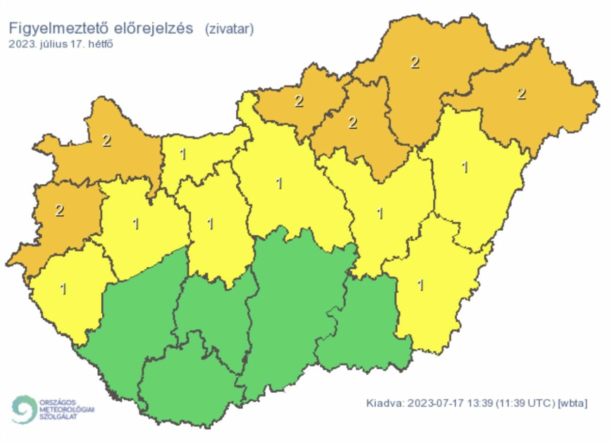 rivatar-riasztas