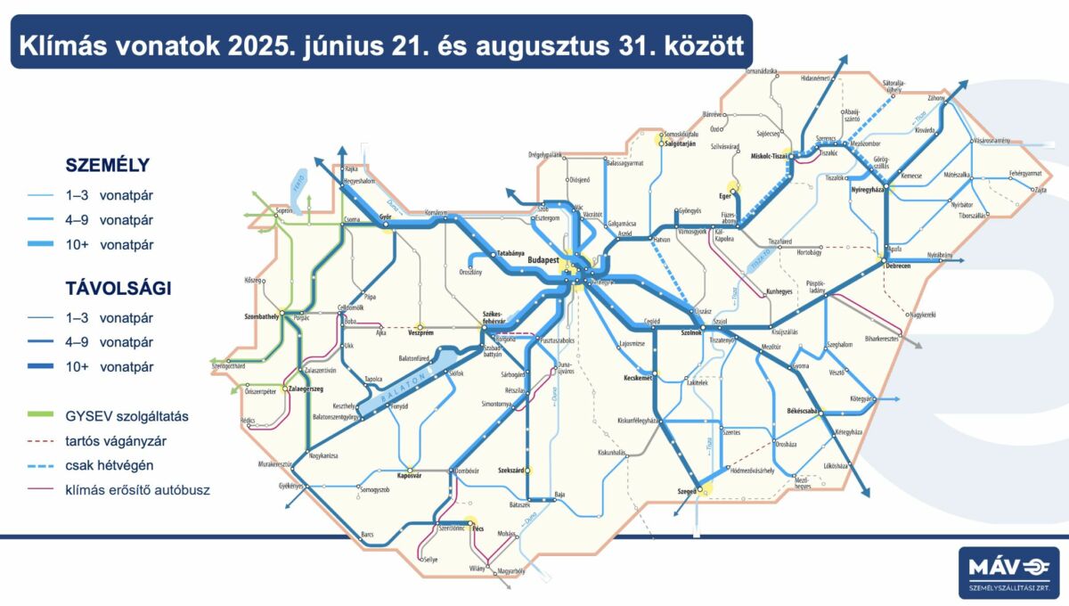 A MÁV által június 21. és augusztus 31. között indított klímás vonatainak térképe.
