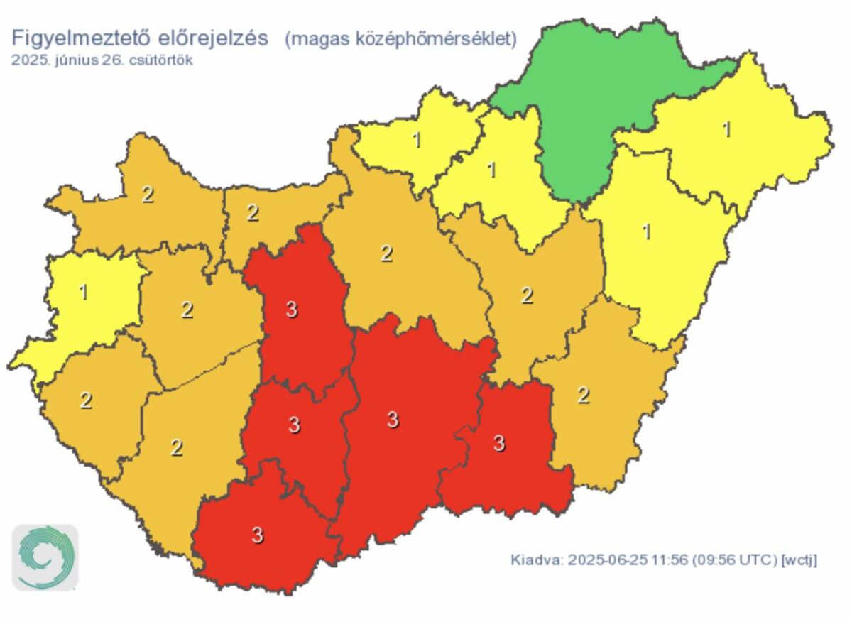 riasztas