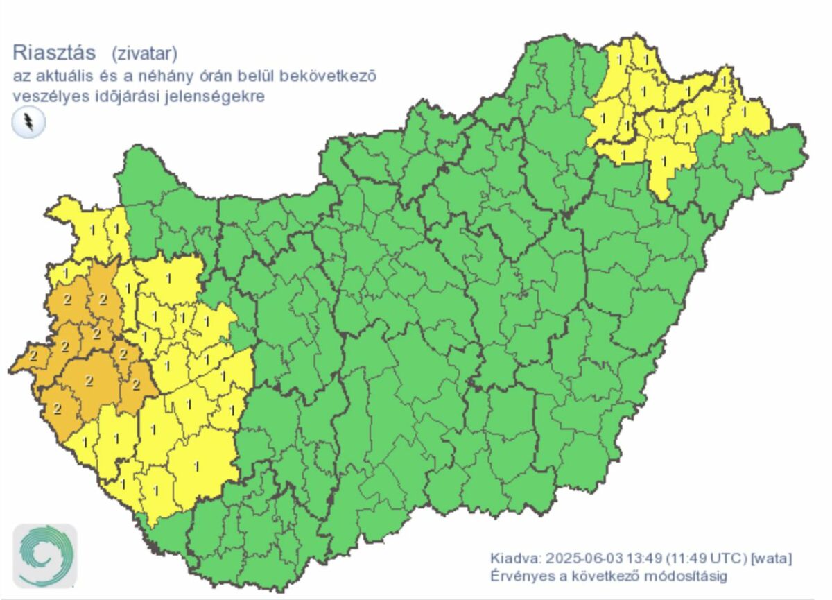szupercella-riasztas