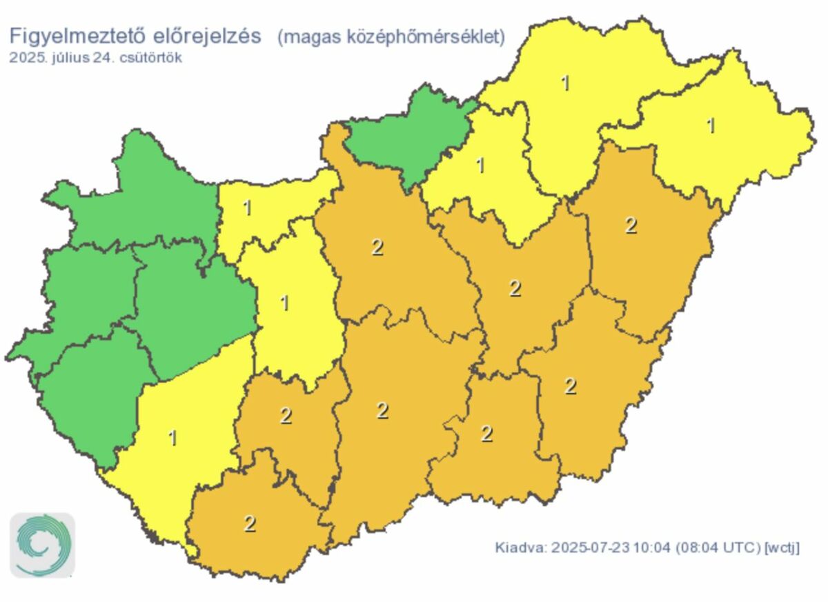 magas-kozephomerseklet-riasztas-csutortok