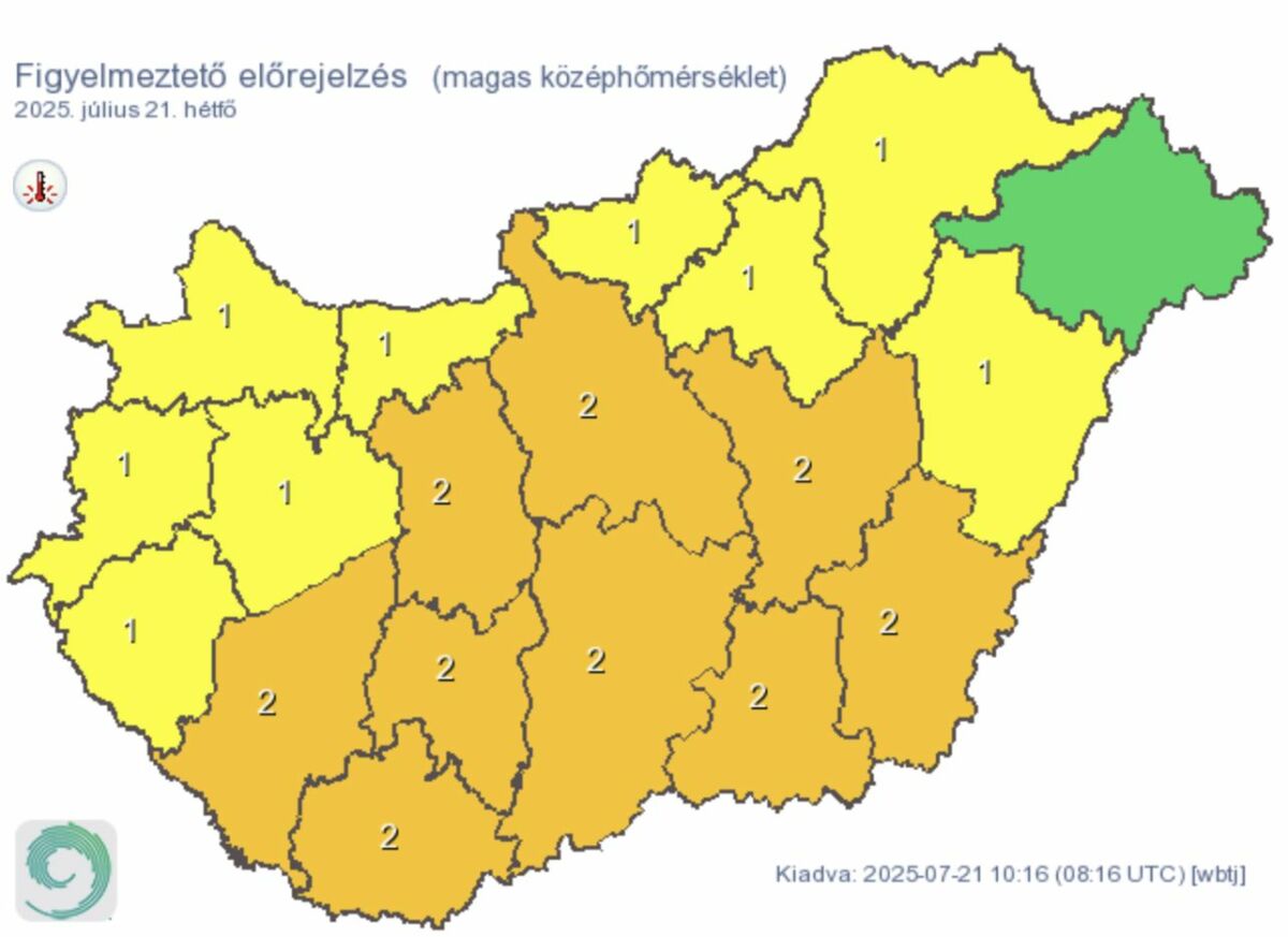 magas-kozephomerseklet