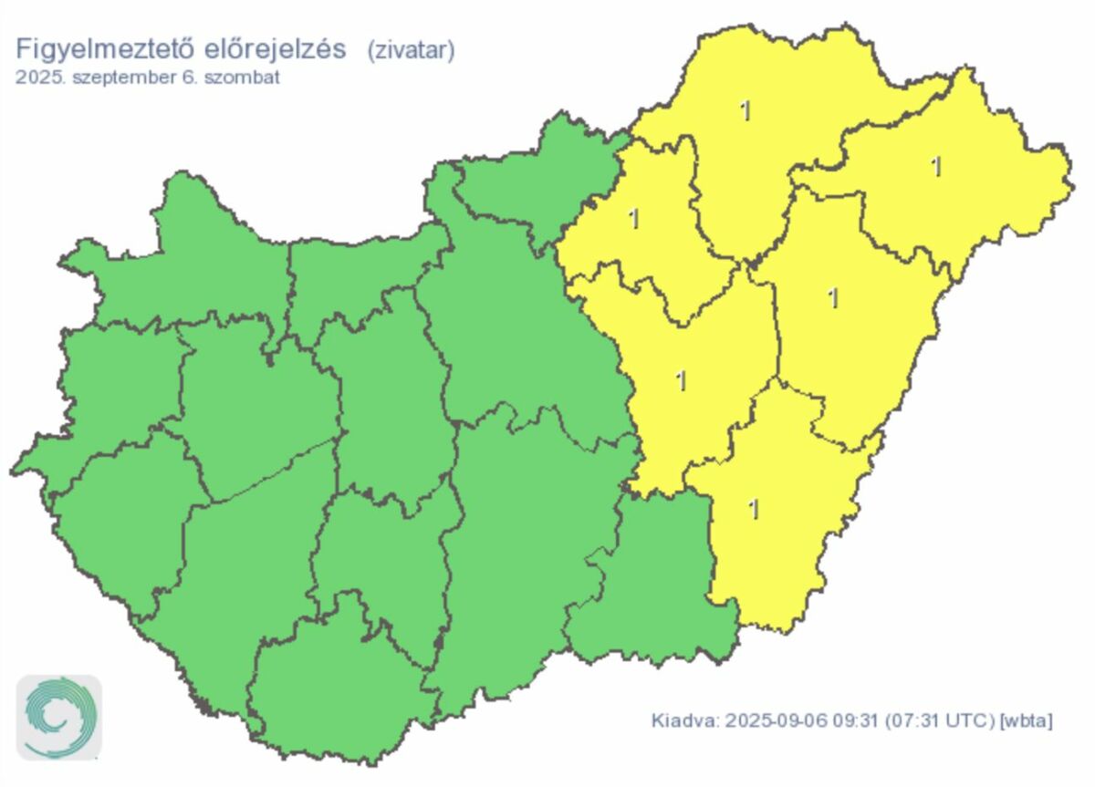 figylemeztetes