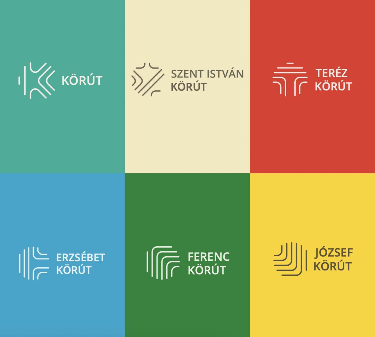 Hat logó, ami nélkül rejtély, hogyan létezhetett eddig a Nagykörút.