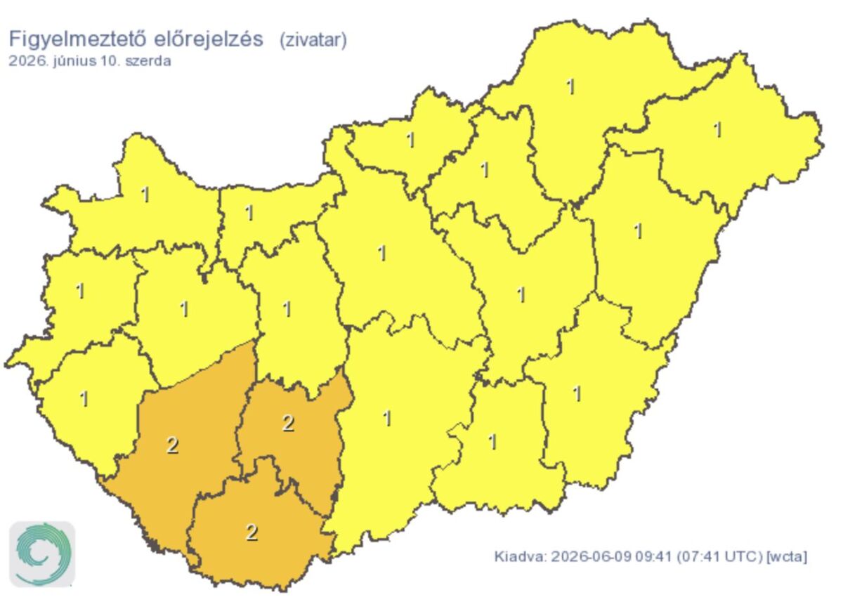zivatar-riasztas